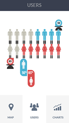 怎么ddos攻击游戏服务器软件CDN加速分析